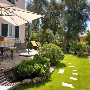https://villino-brunetto.hotelitalianriviera.com